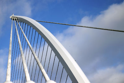 Low angle view of bridge against sky