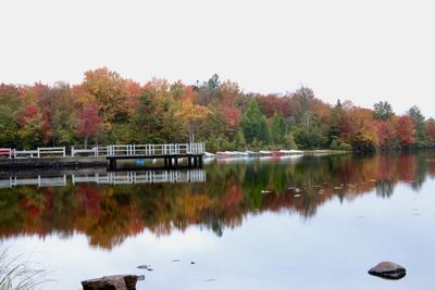 Scenic view of lake against clear sky during autumn