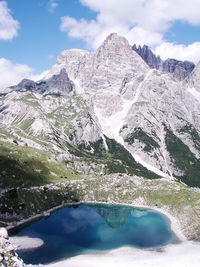 Scenic view of lake and snow covered mountain