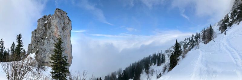 Panoramic view of snowcapped mountains against sky