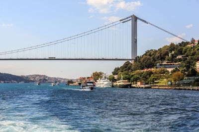 View of suspension bridge over sea