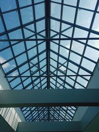 Low angle view of skylight