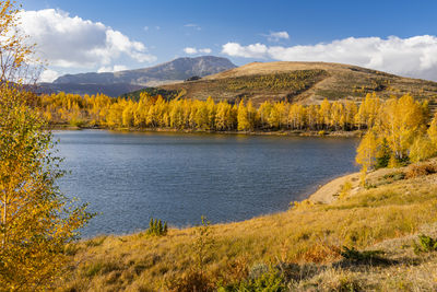 Scenic view of lake and mountains against sky