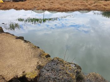 Scenic view of lake against sky