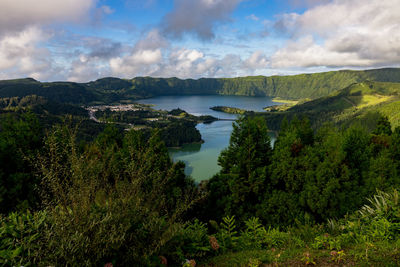 Scenic view of lake against sky