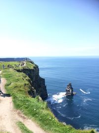 Scenic view of sea against clear sky