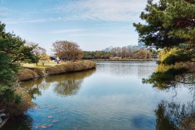 Scenic view of lake against sky