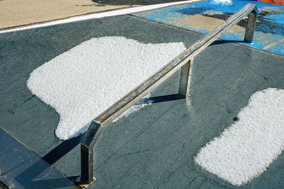 Snow is melting at the skate park
