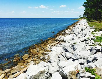 Scenic view of sea against sky