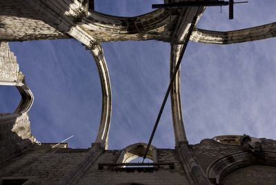 Low angle view of temple against sky