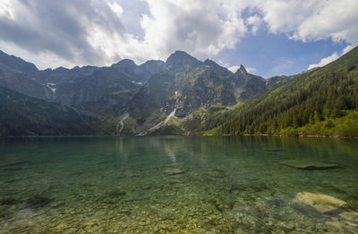 Scenic view of lake and mountains against sky