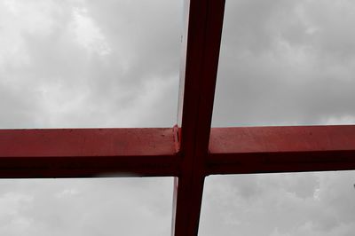 Low angle view of sky