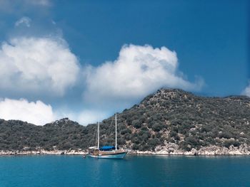 Scenic view of sea against blue sky