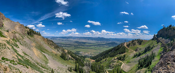 Panoramic view of landscape against sky