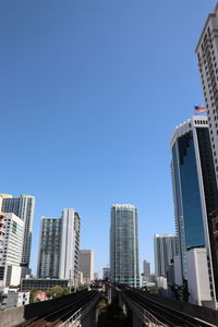 Modern buildings in city against clear blue sky