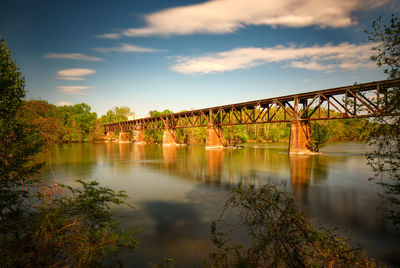 Bridge over river against sky