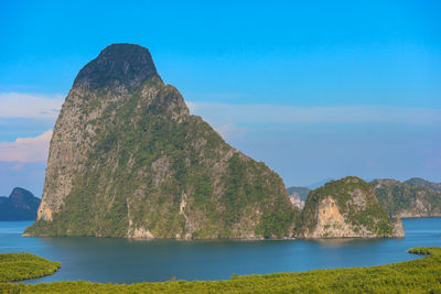 Scenic view of sea and rocks against sky