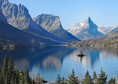 Panoramic view of lake and mountains against sky