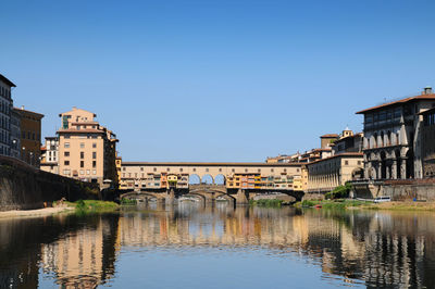 Bridge over river by buildings against clear blue sky