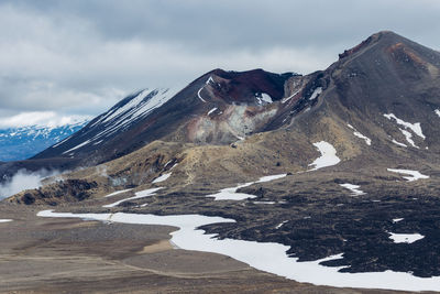 Scenic view of snow covered mountains against sky