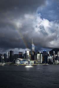 City at waterfront against cloudy sky