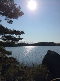 Scenic view of lake against sky on sunny day