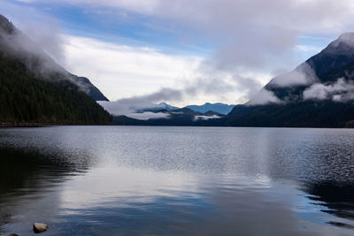 Scenic view of lake and mountains against sky