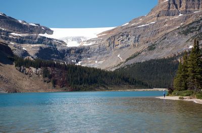 Scenic view of lake by mountains against sky