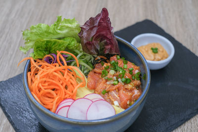 High angle view of food in plate