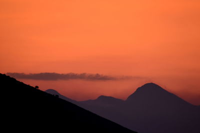 Scenic view of silhouette mountain against sky during sunset