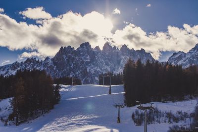 Scenic view of snowcapped mountains against sky