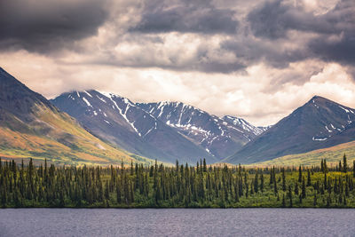 Scenic view of snowcapped mountains against sky