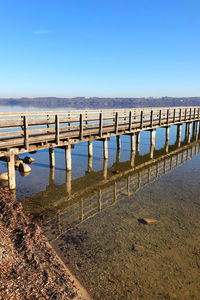 Scenic view of sea against clear blue sky