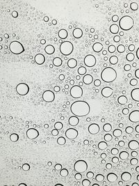 Close-up of water drops