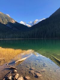 Scenic view of lake by mountains against blue sky