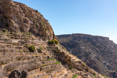 Rock formations on landscape against clear sky