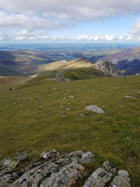 Scenic view of landscape against sky