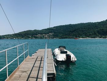 Scenic view of sea against clear sky