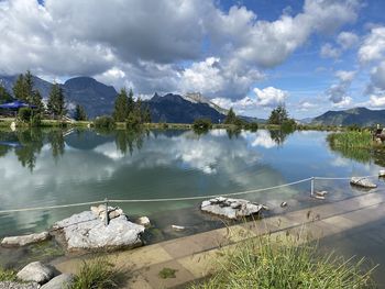 Panoramic view of lake against sky