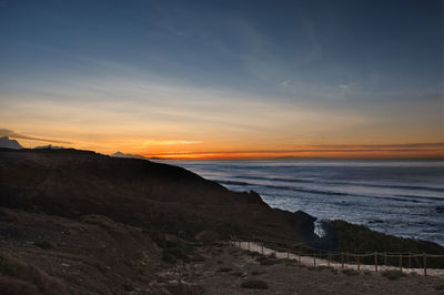 Scenic view of sea against sky during sunset