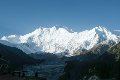 Scenic view of snowcapped mountains against clear sky