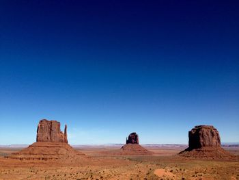 Scenic view of rock formations against clear sky