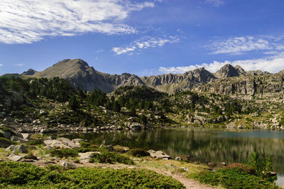 Scenic view of lake and mountains against sky