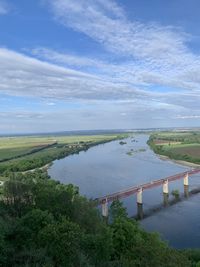 Bridge over river against sky