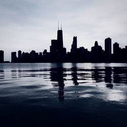 City skyline at sunset