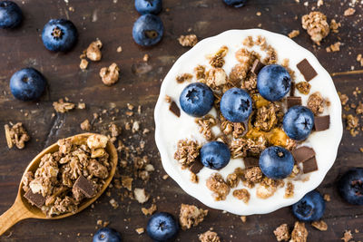 Directly above shot of breakfast served on table