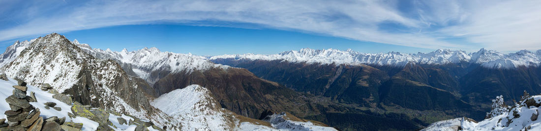 Low angle view of snow covered mountain against sky