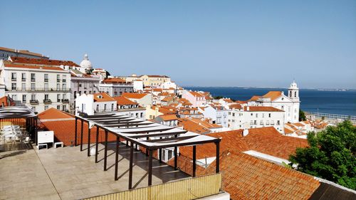 High angle view of town against clear sky