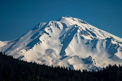 Panoramic view of snowcapped mountains against sky