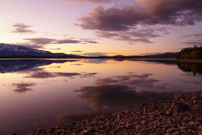 Scenic view of lake against sky during sunset